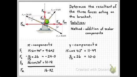 resultant vector calculator|resultant force calculator 3 forces.